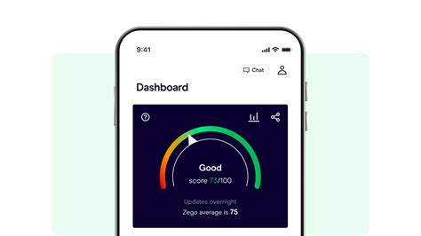 Zego Sense App For Taxi Insurance .